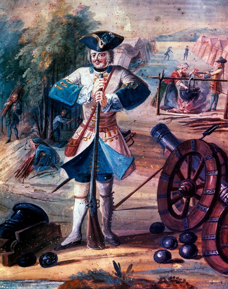 Représentation d