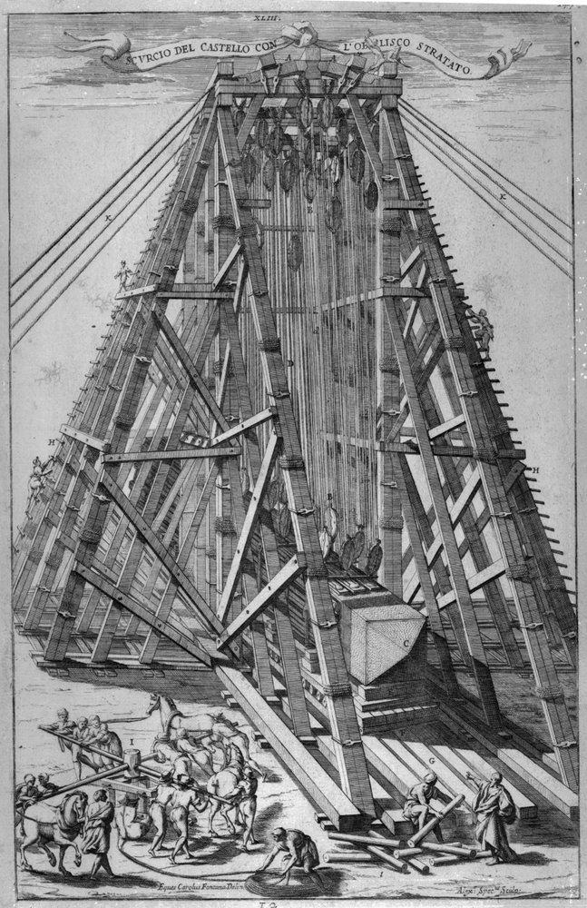 Érection de l