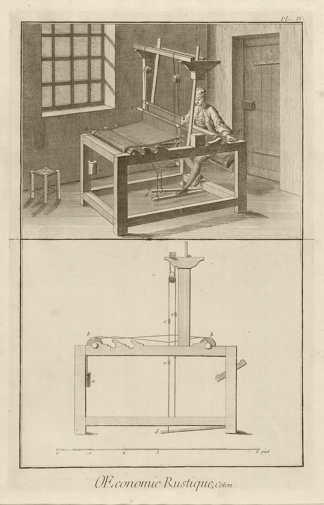 Tissage et métier à tisser (Planche IV), 1762 - Denis Diderot