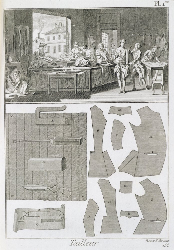 Atelier de tailleurs et patrons, de l