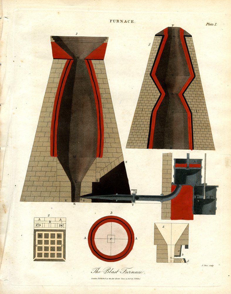 Illustration technique d