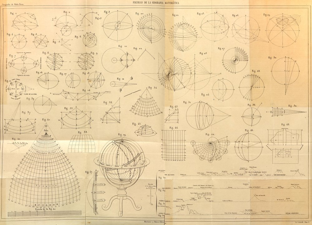 Nouvelle géographie universelle - Unbekannt Unbekannt