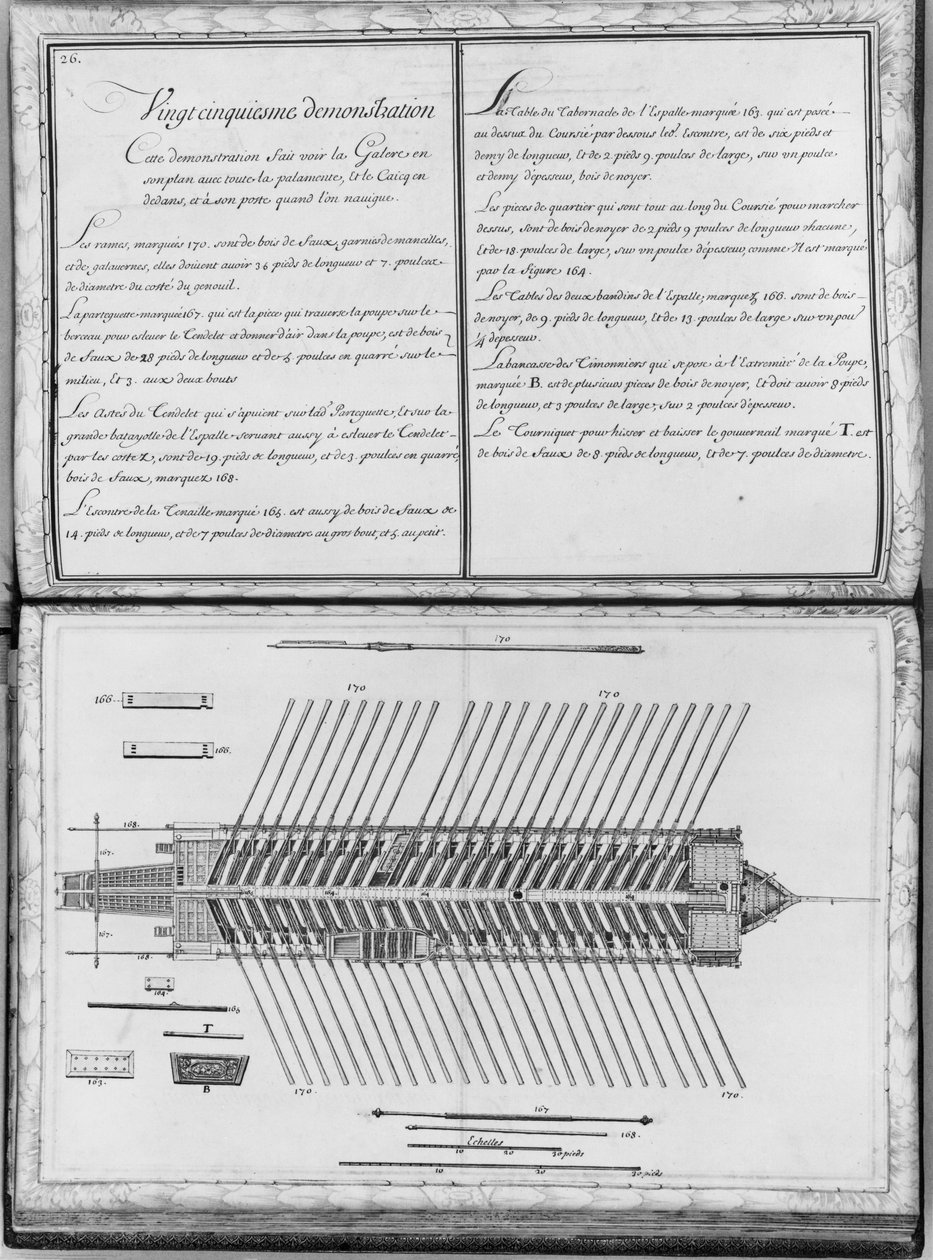 Plan d