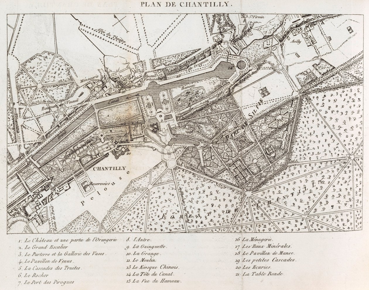 Promenades ou itinéraires des jardins de Chantilly -   Mérigot
