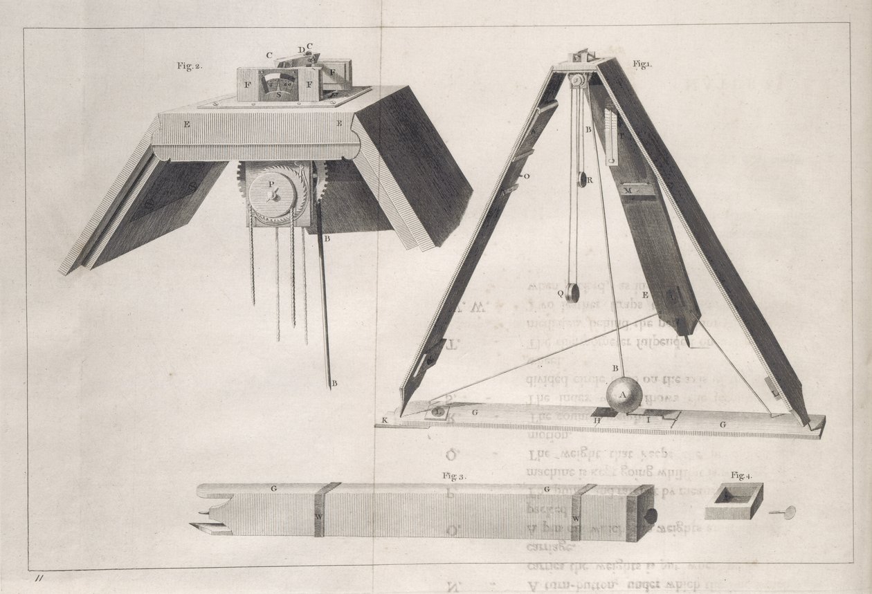 Régulateur pliable, construit par Alexander Cumming pour le voyage du capitaine Phipps vers le pôle Nord en 1773 - English School