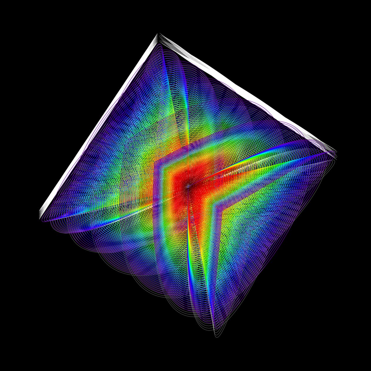 Oscillations cubiques 4 - Le contentement - elkement
