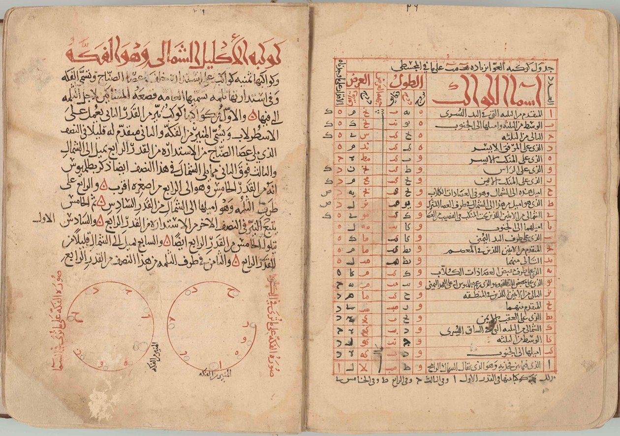 Le Livre des étoiles fixes - Abd al Rahman al Sufi