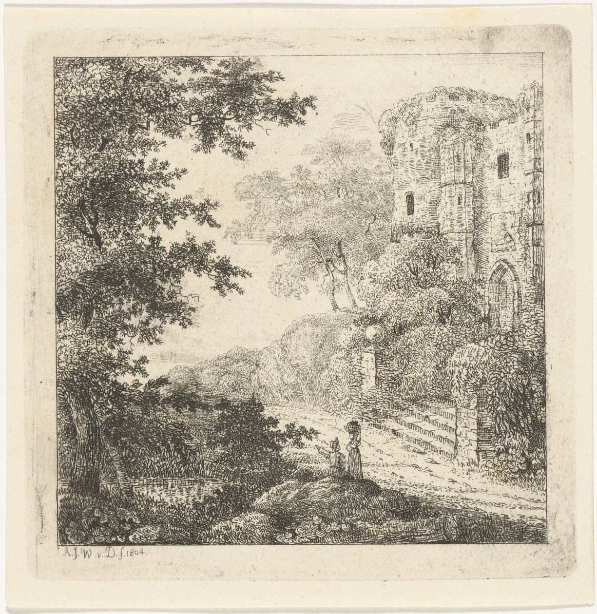 Paysage avec des figures près des ruines d