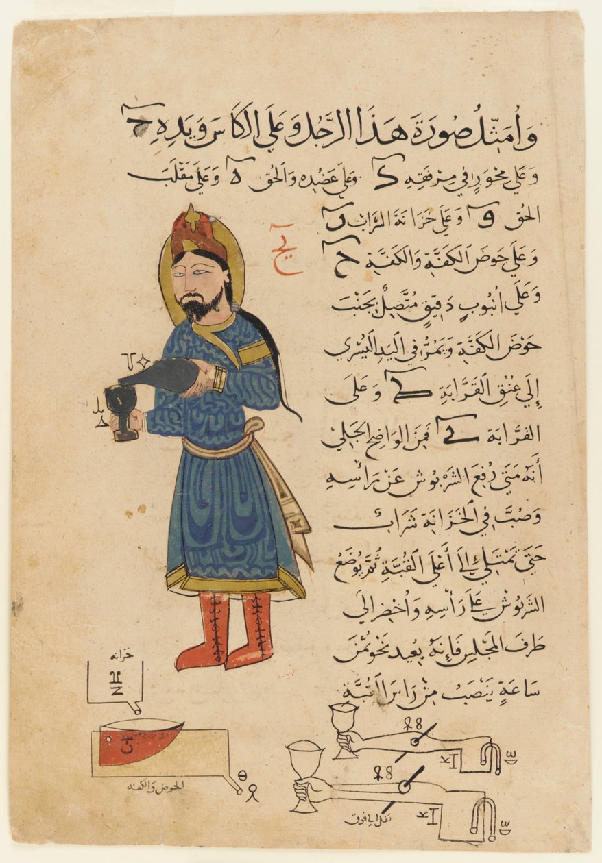 Al-Jazari, Dispositif mécanique pour verser une boisson 1354 - Al Jazari