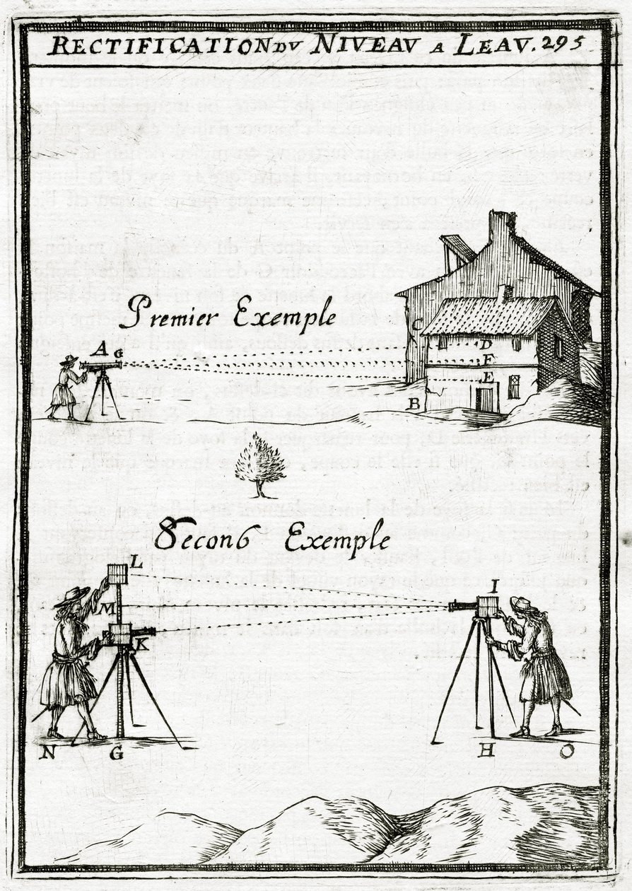Illustration de La Géométrie Pratique, 1702 - Alain Manesson Mallet