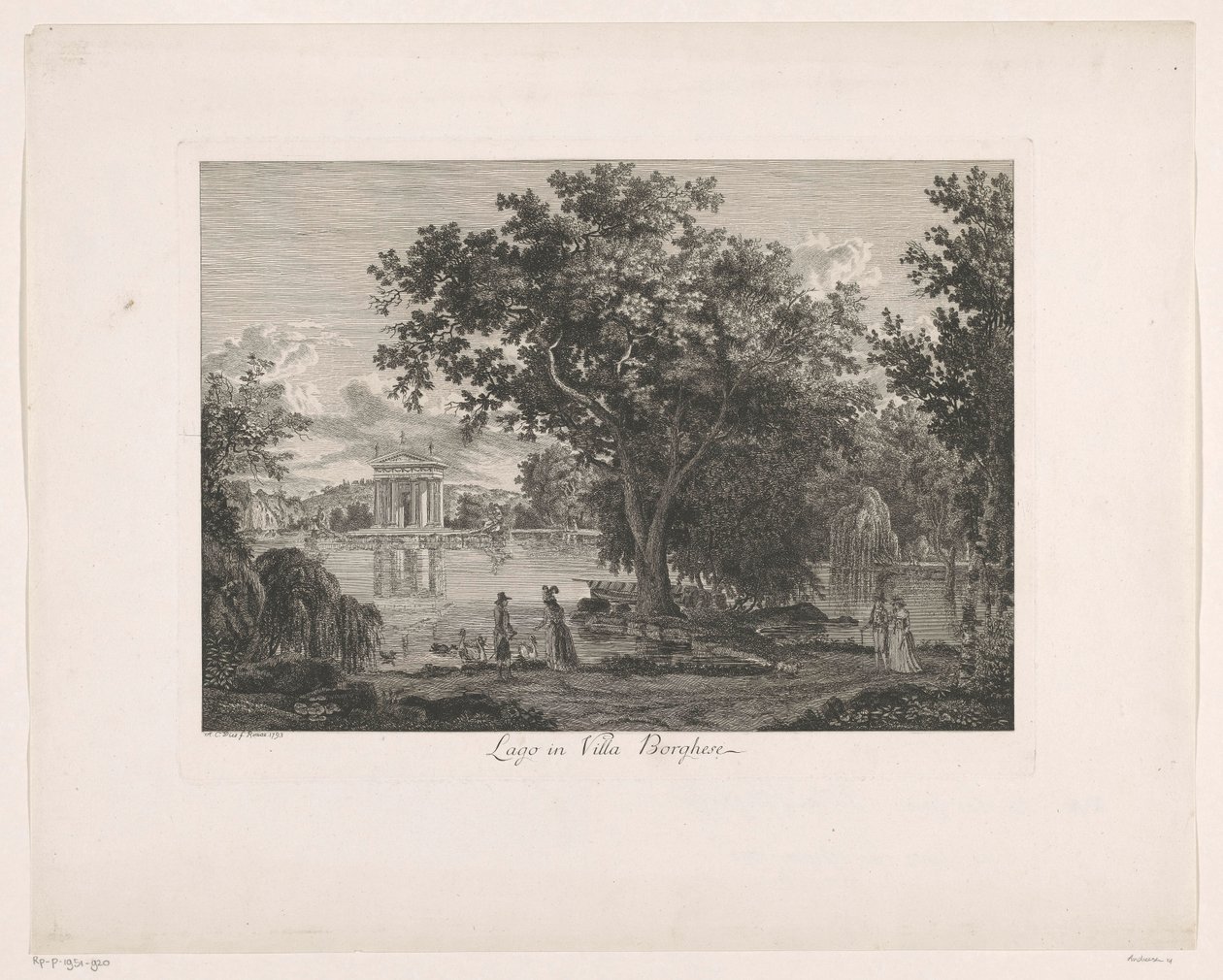 Vue du lac près de la Villa Borghese - Albert Christoph Dies