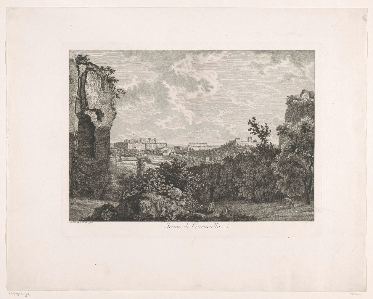 Thermes de Caracalla - Albert Christoph Dies