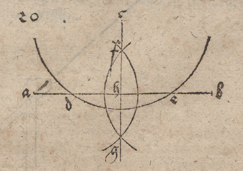 Abaissement du fil à plomb sur une ligne droite - Albrecht Dürer