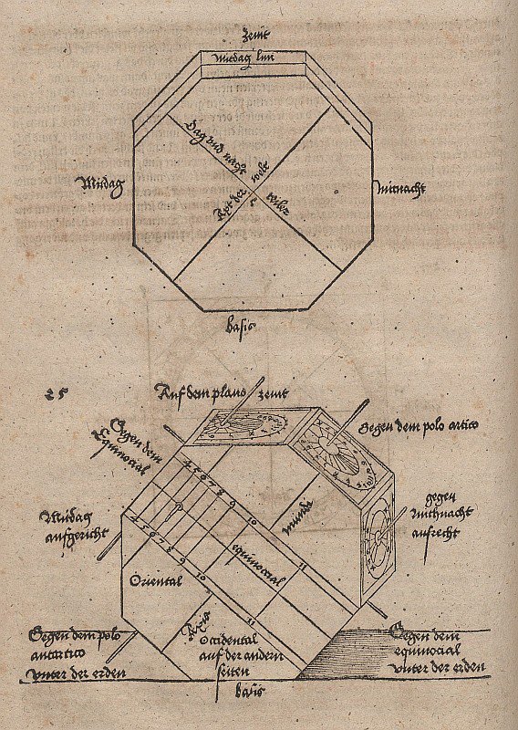 Dessins géométriques pour la construction d