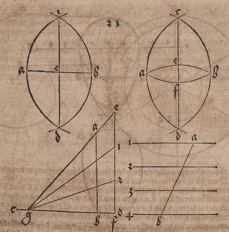 Bisection et trisection de segments - Albrecht Dürer