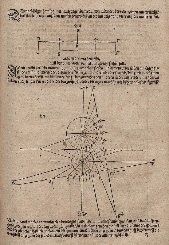 Longueur du style et cadran solaire sur un plan quelconque - Albrecht Dürer