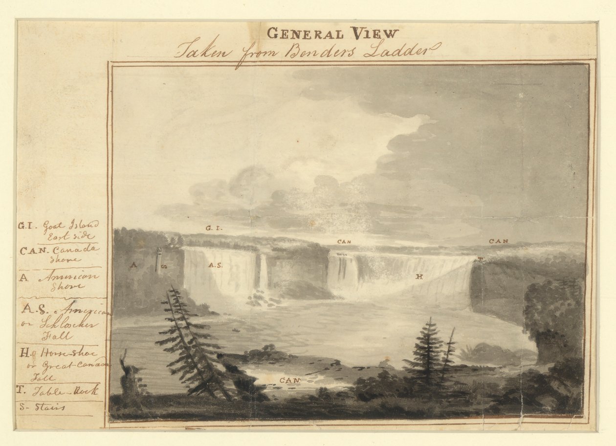 Vue générale depuis l