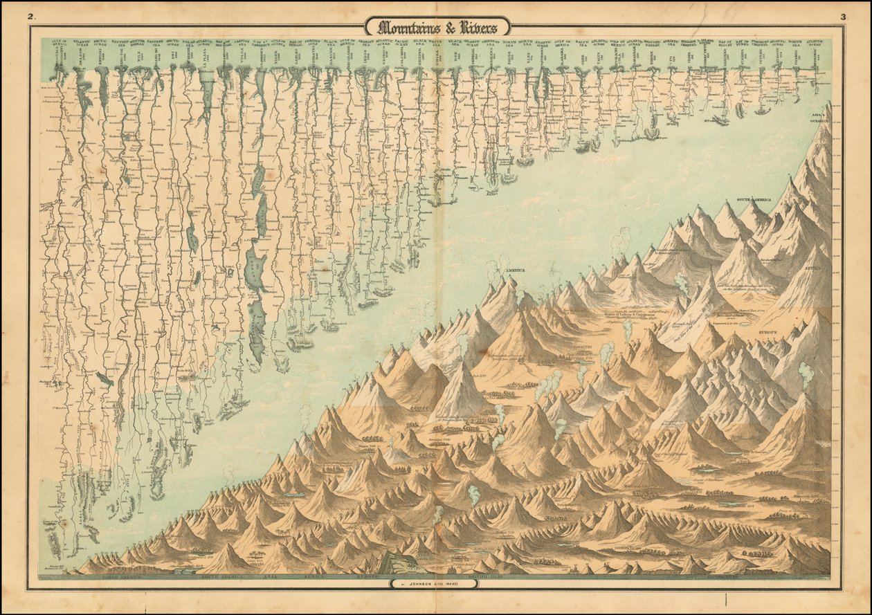1860 tableau comparatif des montagnes et des rivières - Alvin Jewett Johnson