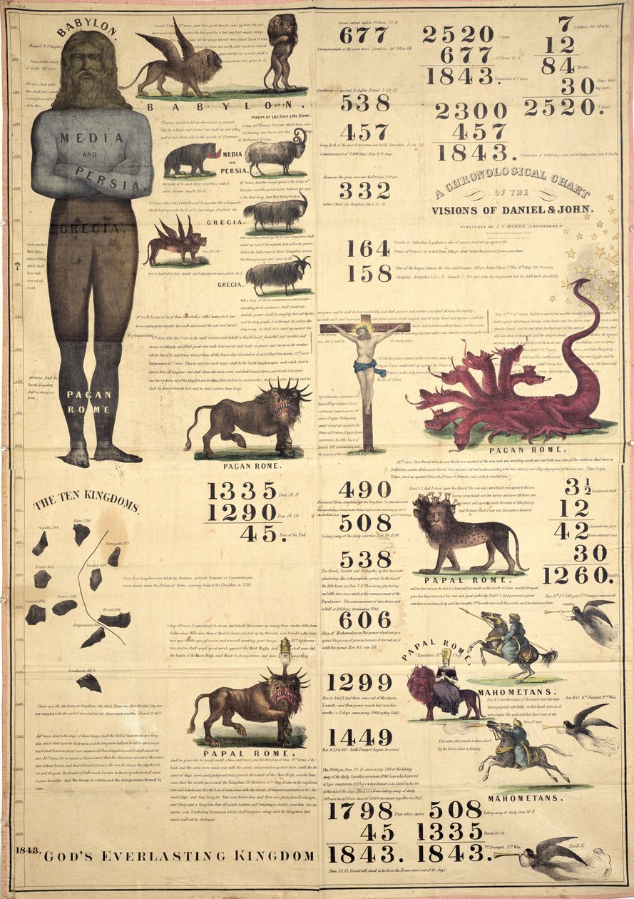 Tableau chronologique des visions de Daniel et Jean, 1843 - American School