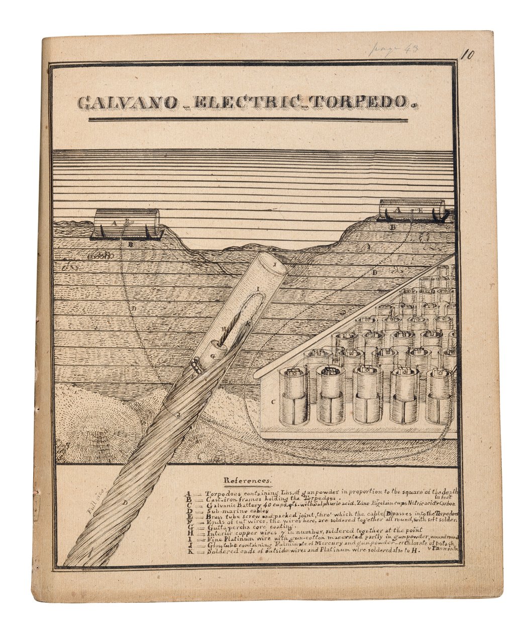 Schéma de la torpille électrique Galvano de Rains (plume et encre sur papier) - American School