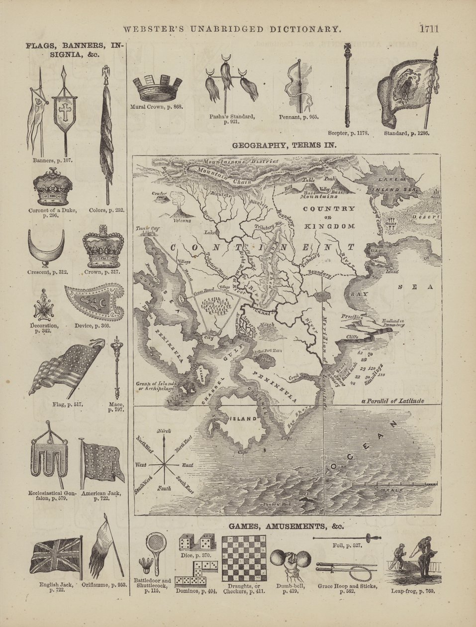 Page du Webster