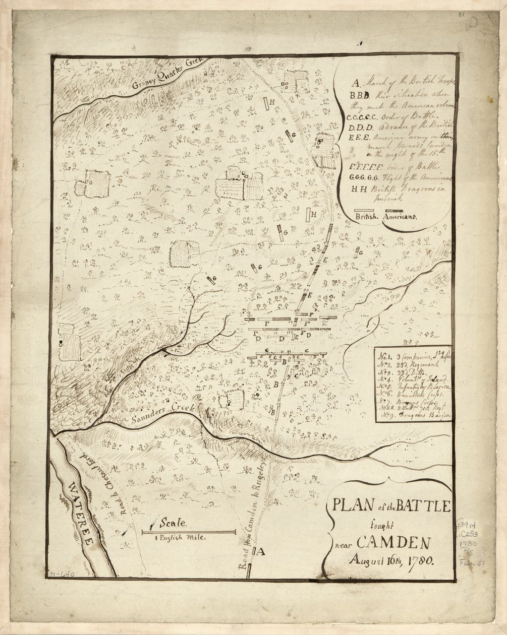 Plan de la bataille près de Camden, 16 août - American School
