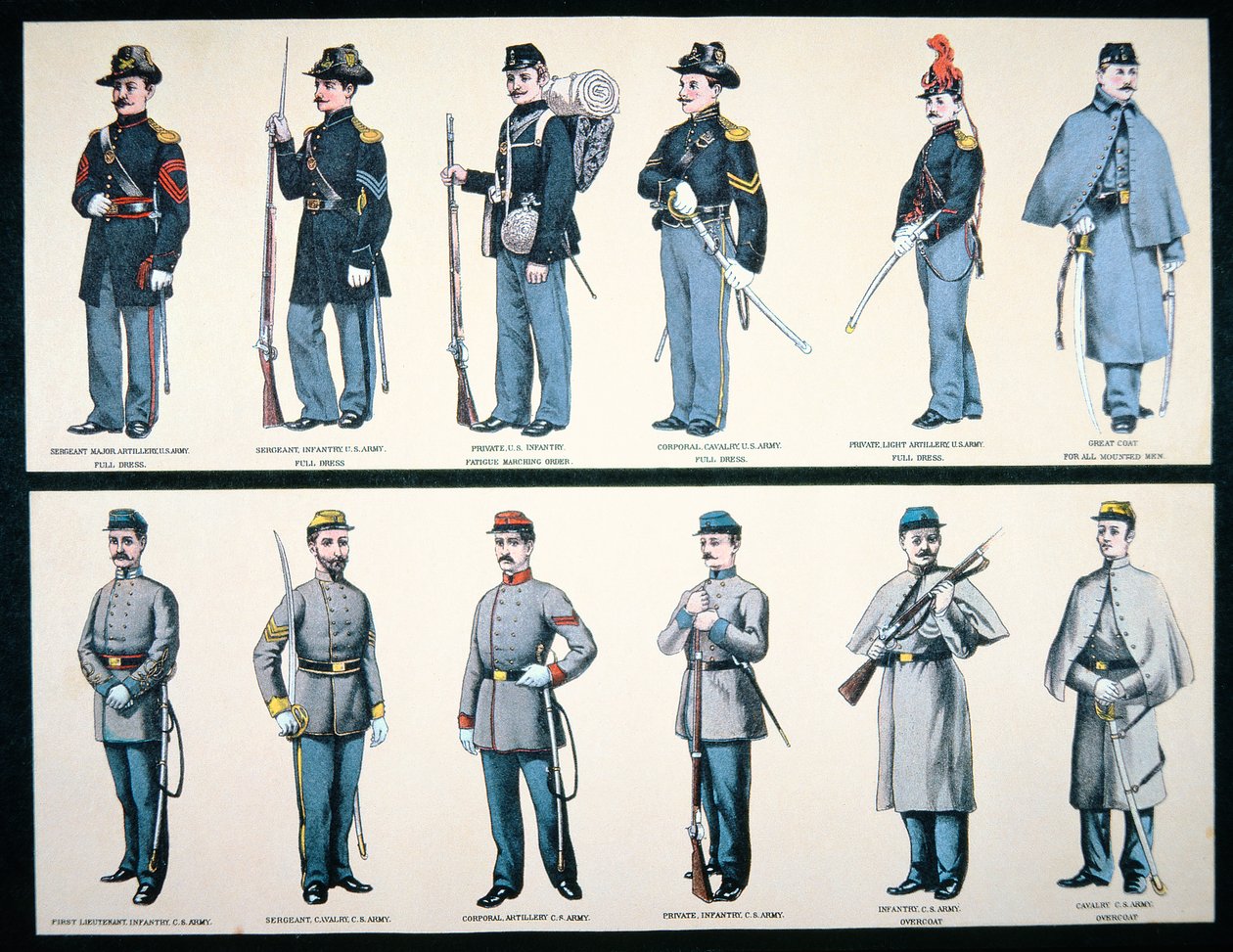 Uniformes des armées de l