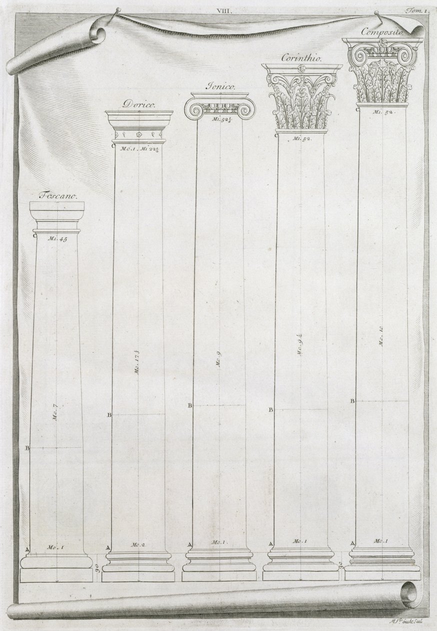 Détails décoratifs du Temple de Nîmes, illustration d