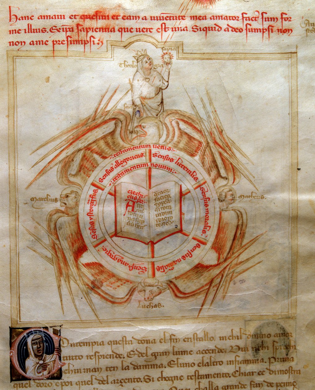 Allégorie de la Théologie symbolisée par un livre ouvert entouré des attributs des quatre évangélistes dans "Chansonne des sept vertus et des sept arts libéraux destinée à Bruzio Visconti" - Andrea de Bartoli