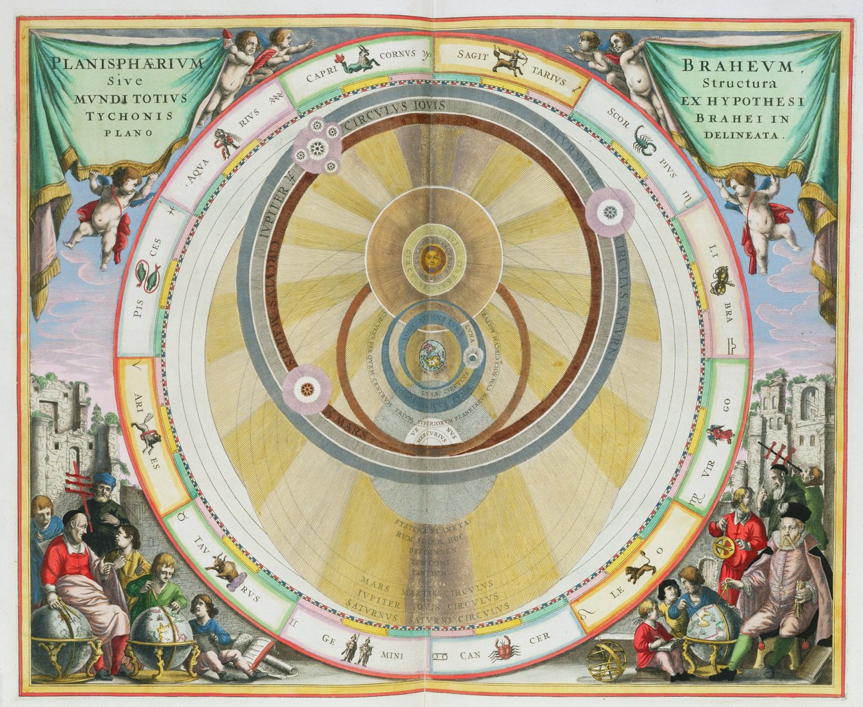 Carte montrant le système des orbites planétaires de Tycho Brahe, de 