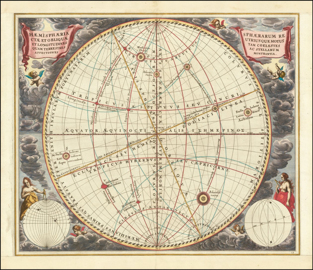 Carte céleste de 1660 illustrant les mouvements de la sphère droite (système de coordonnées équatoriales) et de la sphère oblique (système de coordonnées écliptiques). - Andreas Cellarius