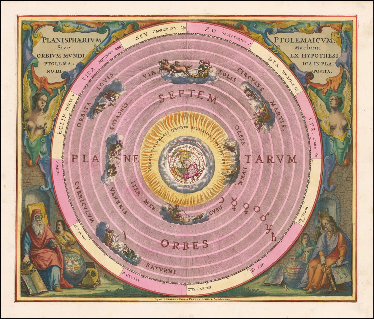 Carte céleste de 1660 illustrant le modèle de l