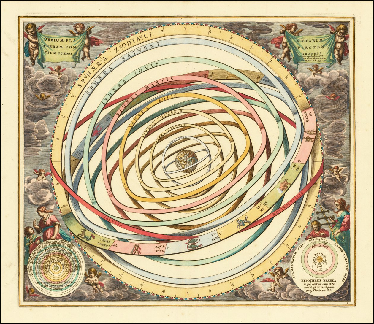 1660 modèle des orbites des planètes par Andreas Cellarius - Andreas Cellarius