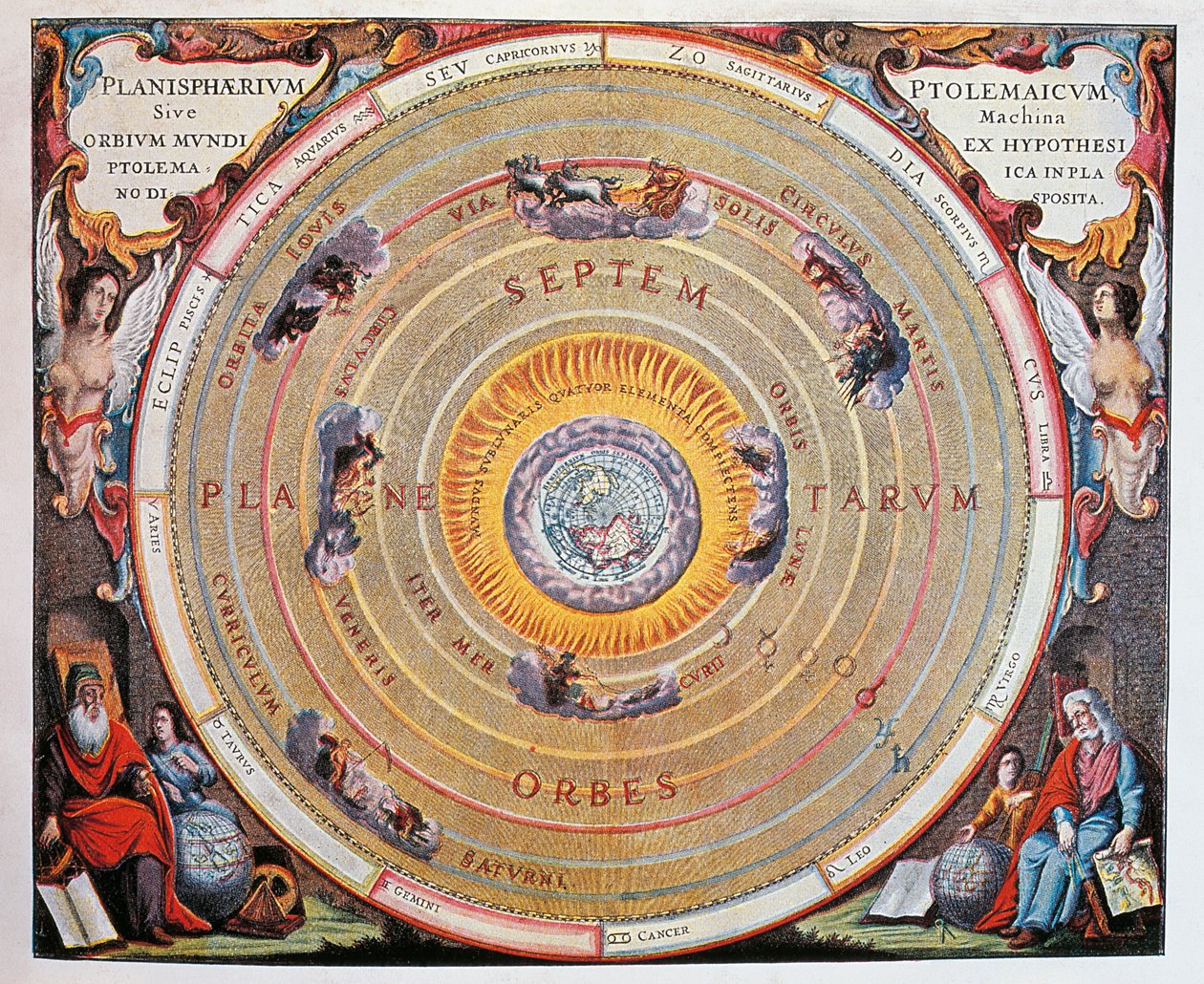 Carte du monde, étude de la Terre basée sur les théories de Ptolémée - Andreas Cellarius