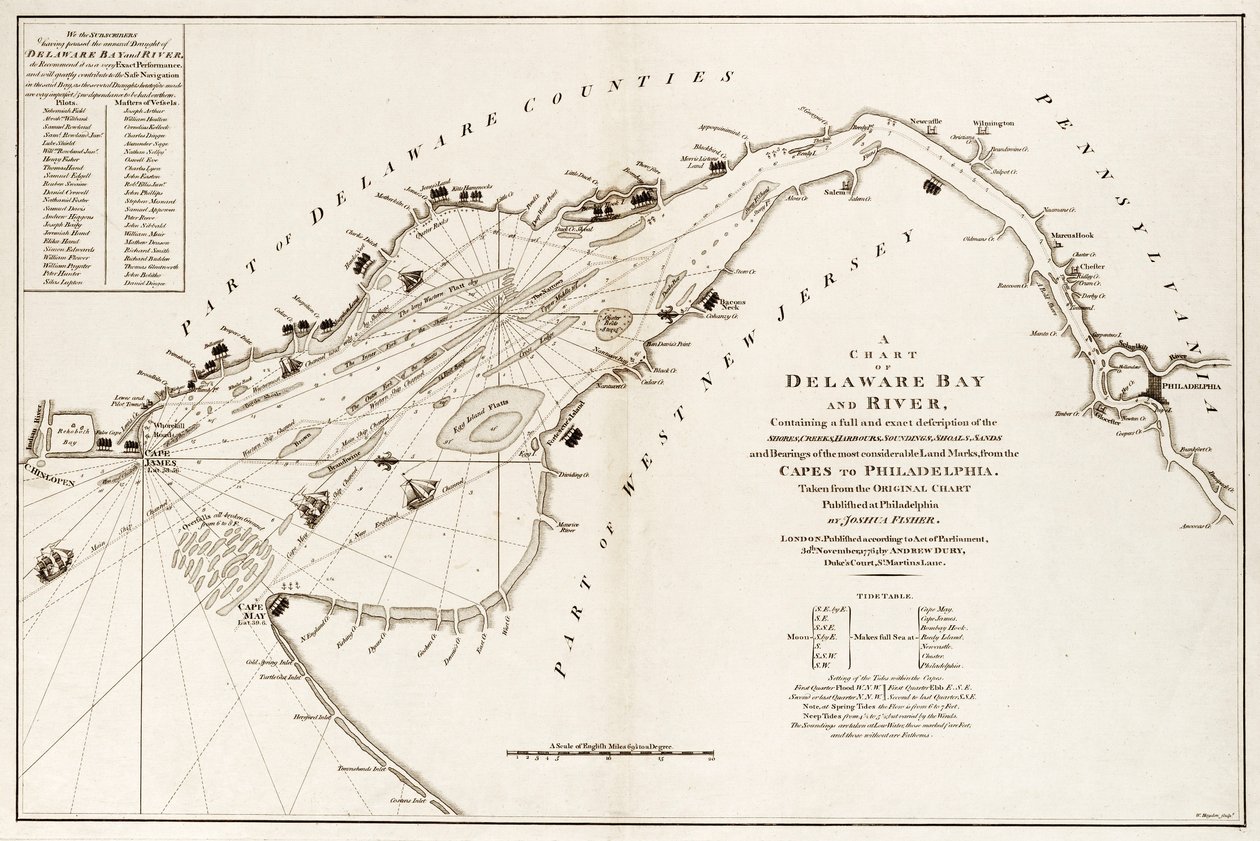 Carte de la baie et de la rivière Delaware, contenant une description complète et exacte des côtes, criques, ports, sondages, bancs de sable et repères les plus considérables, des Caps à Philadelphie - Andrew & Haydon W. Dury