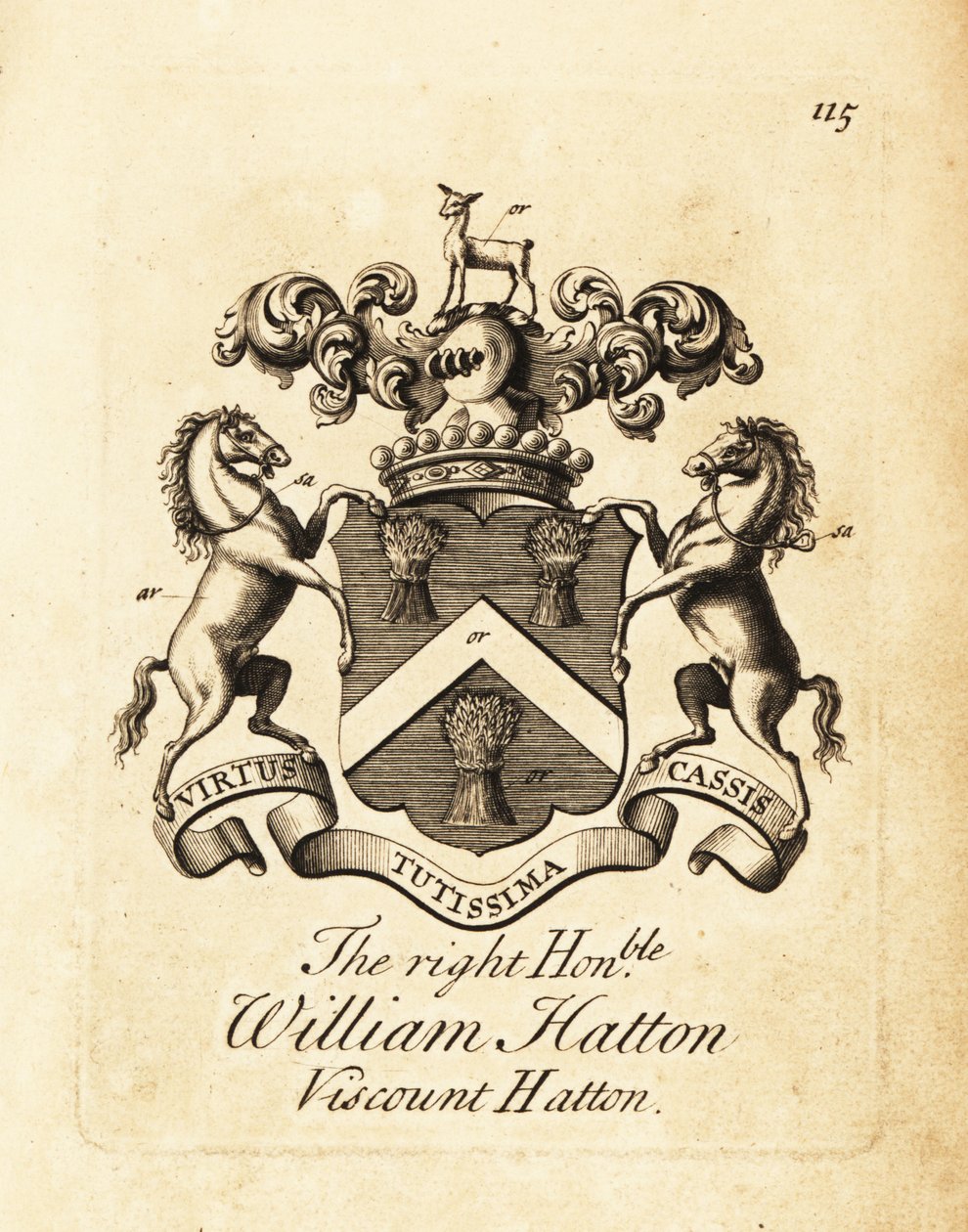 Blason du très honorable William Hatton - Andrew Johnston
