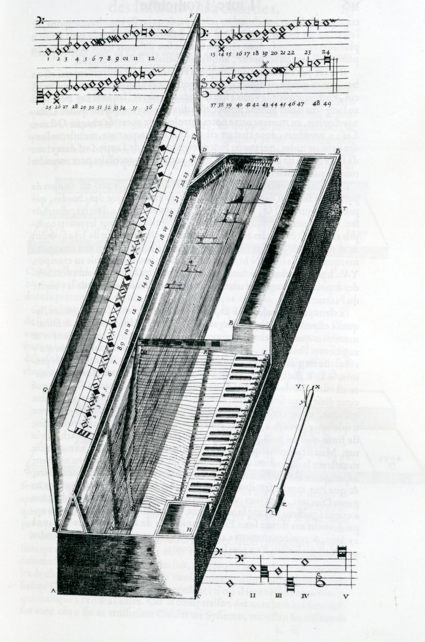 Diagramme d