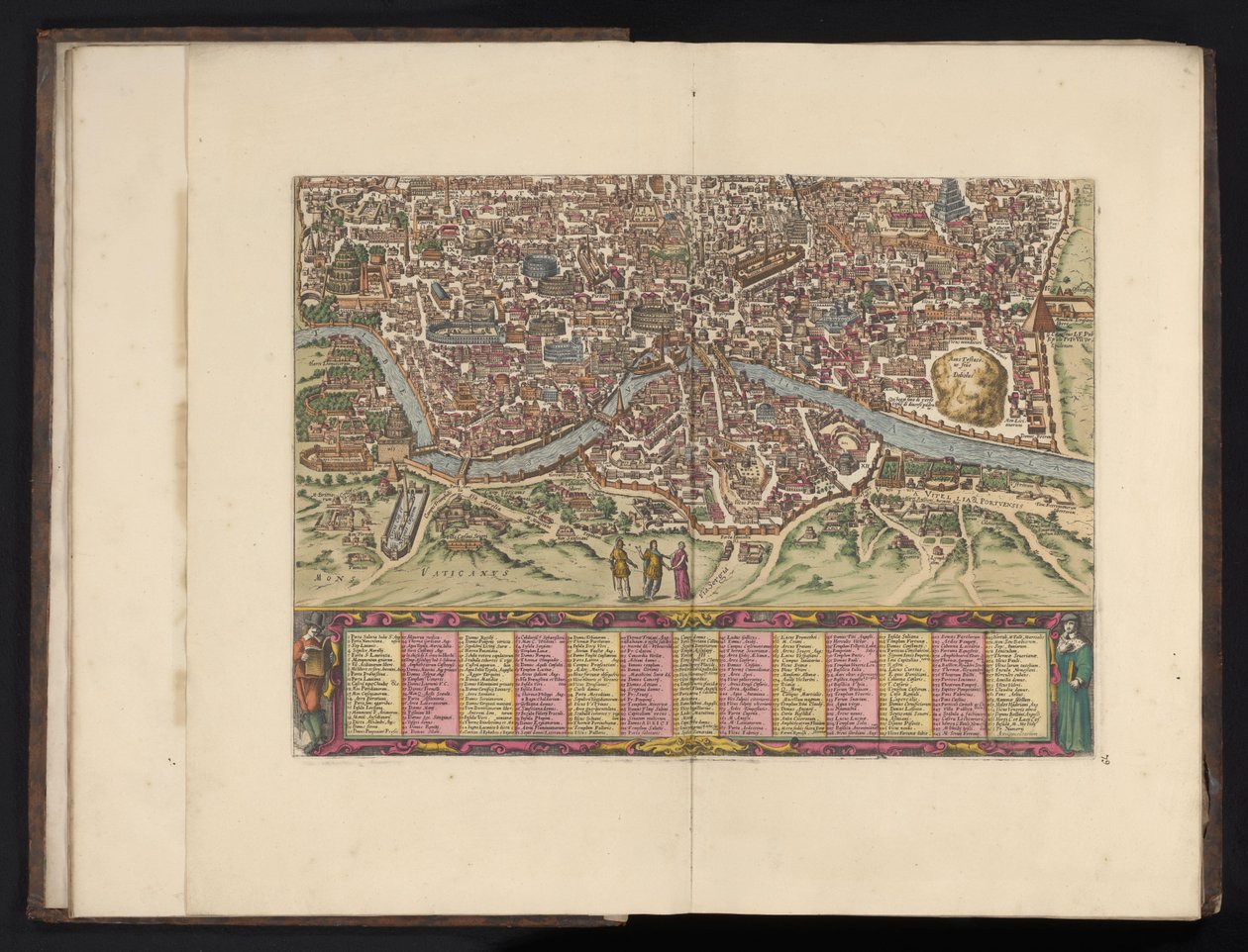 Vue aérienne de Rome - Anonymous