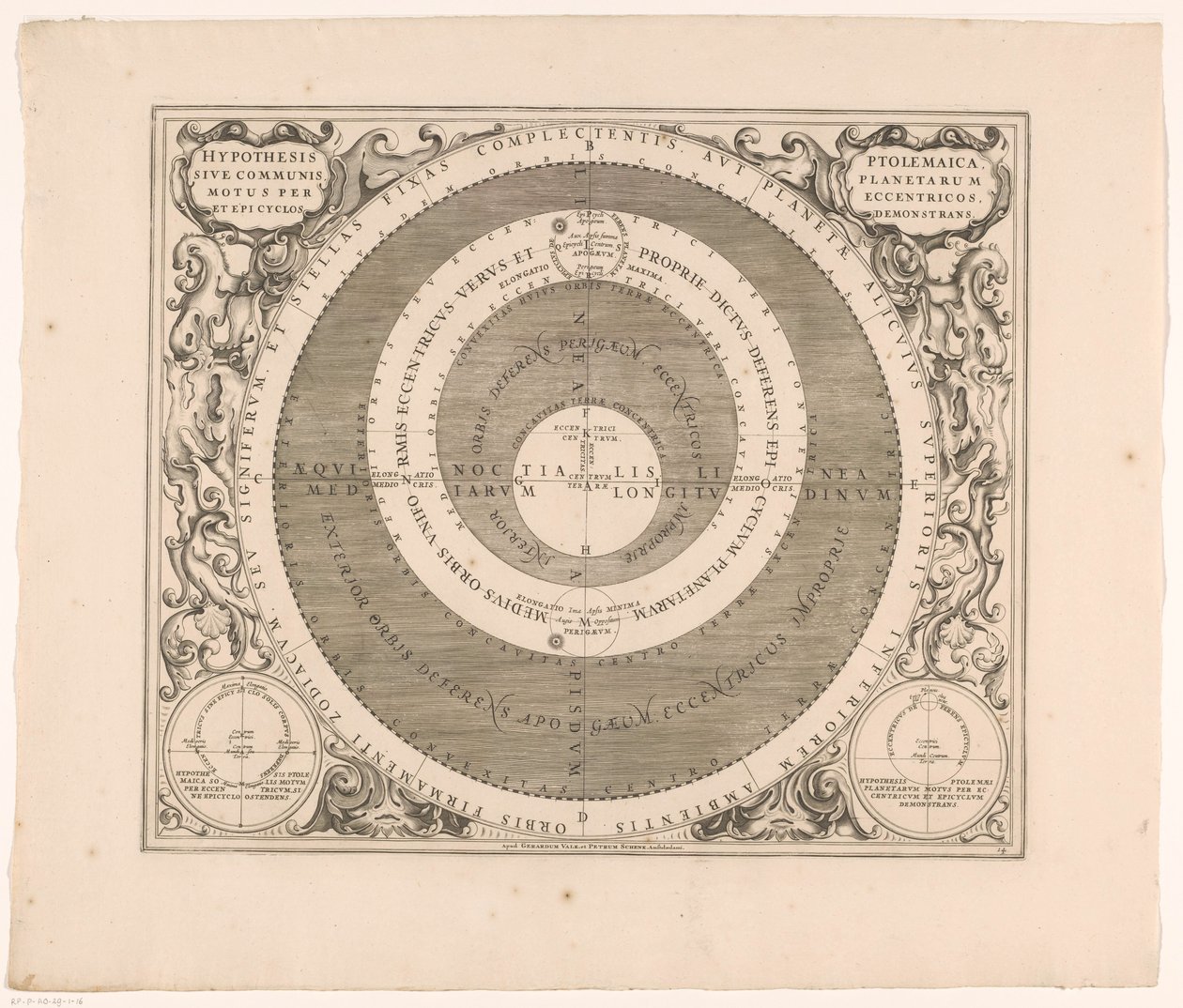 Carte céleste du système de Ptolémée - Anonymous