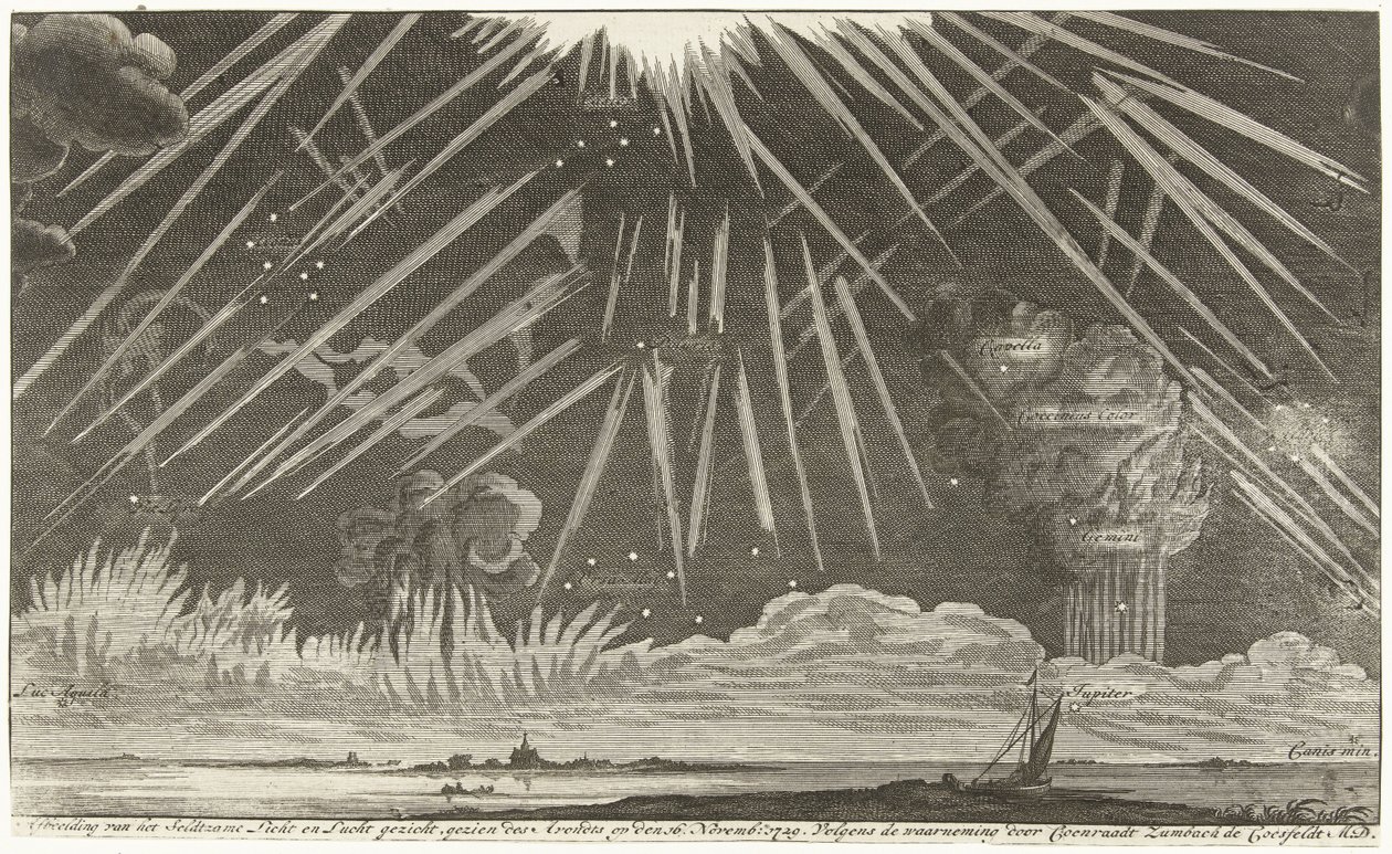 Phénomènes célestes, 1729 - Anonymous