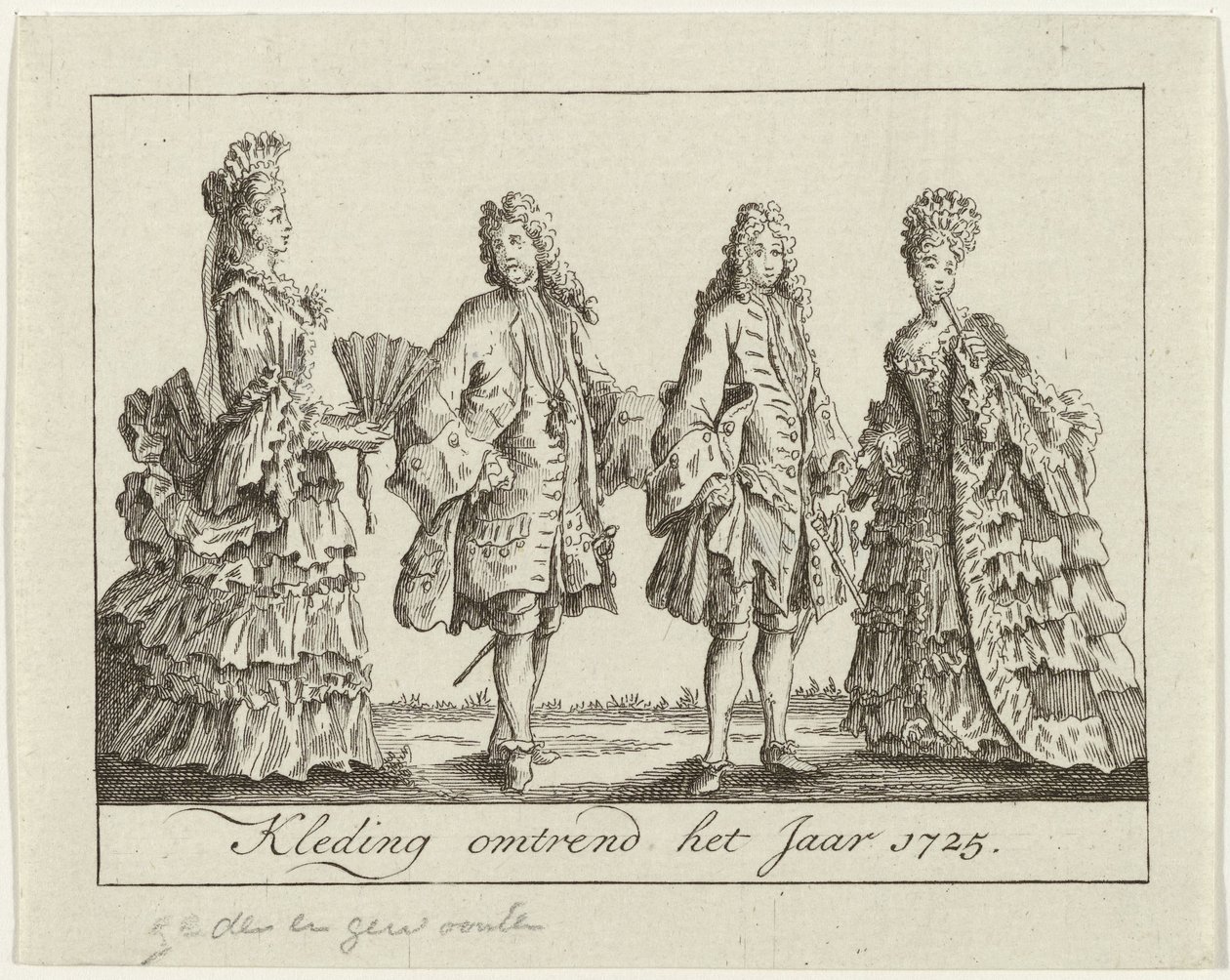 Vêtements vers 1725 - Anonymous
