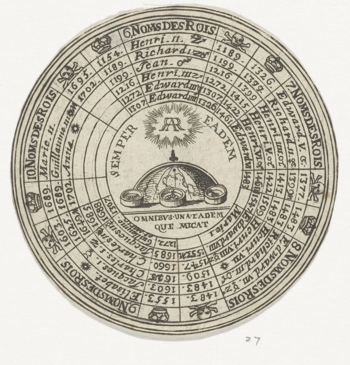 Médaille avec un emblème et les noms des rois anglais - Anonymous
