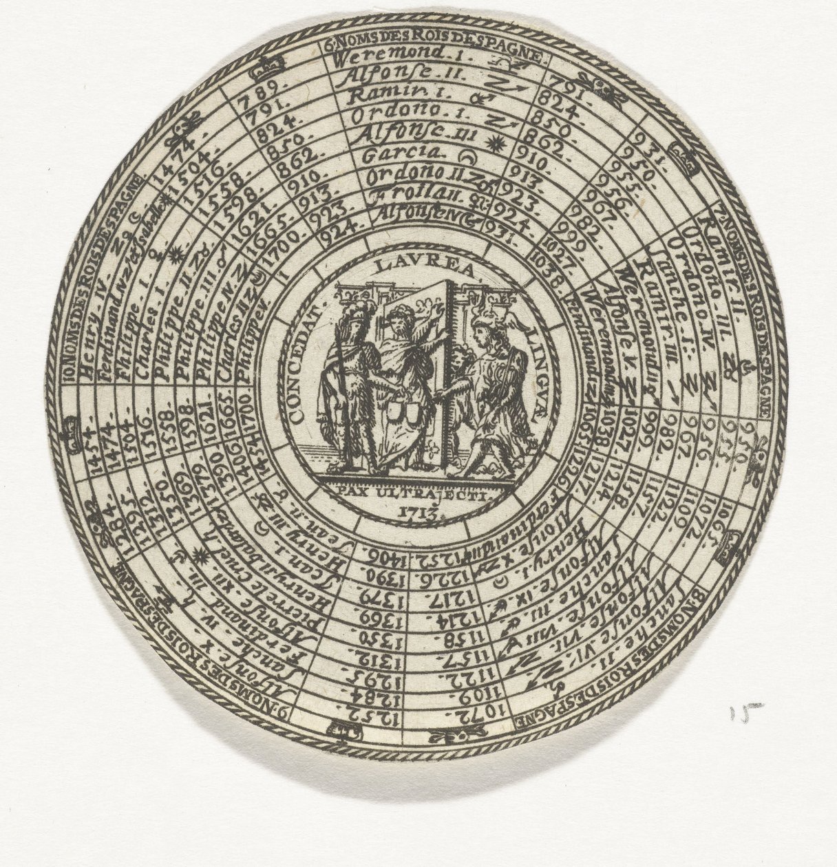 Médaille avec un emblème et les noms des rois espagnols - Anonymous