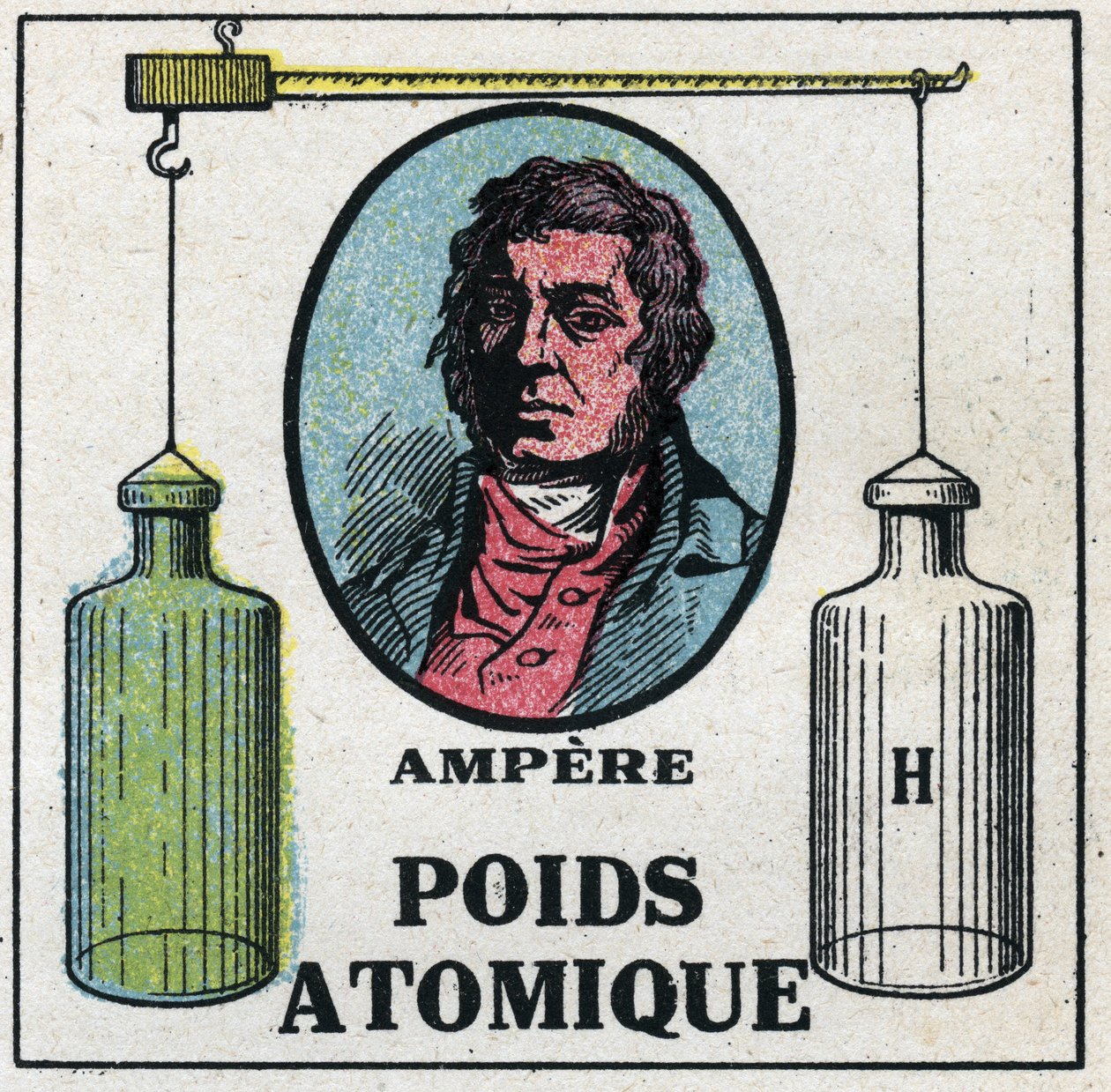Atomes : Le poids atomique par André-Marie Ampère (1775-1836). Illustration anonyme de 1925. Collection privée. - Anonymous Anonymous