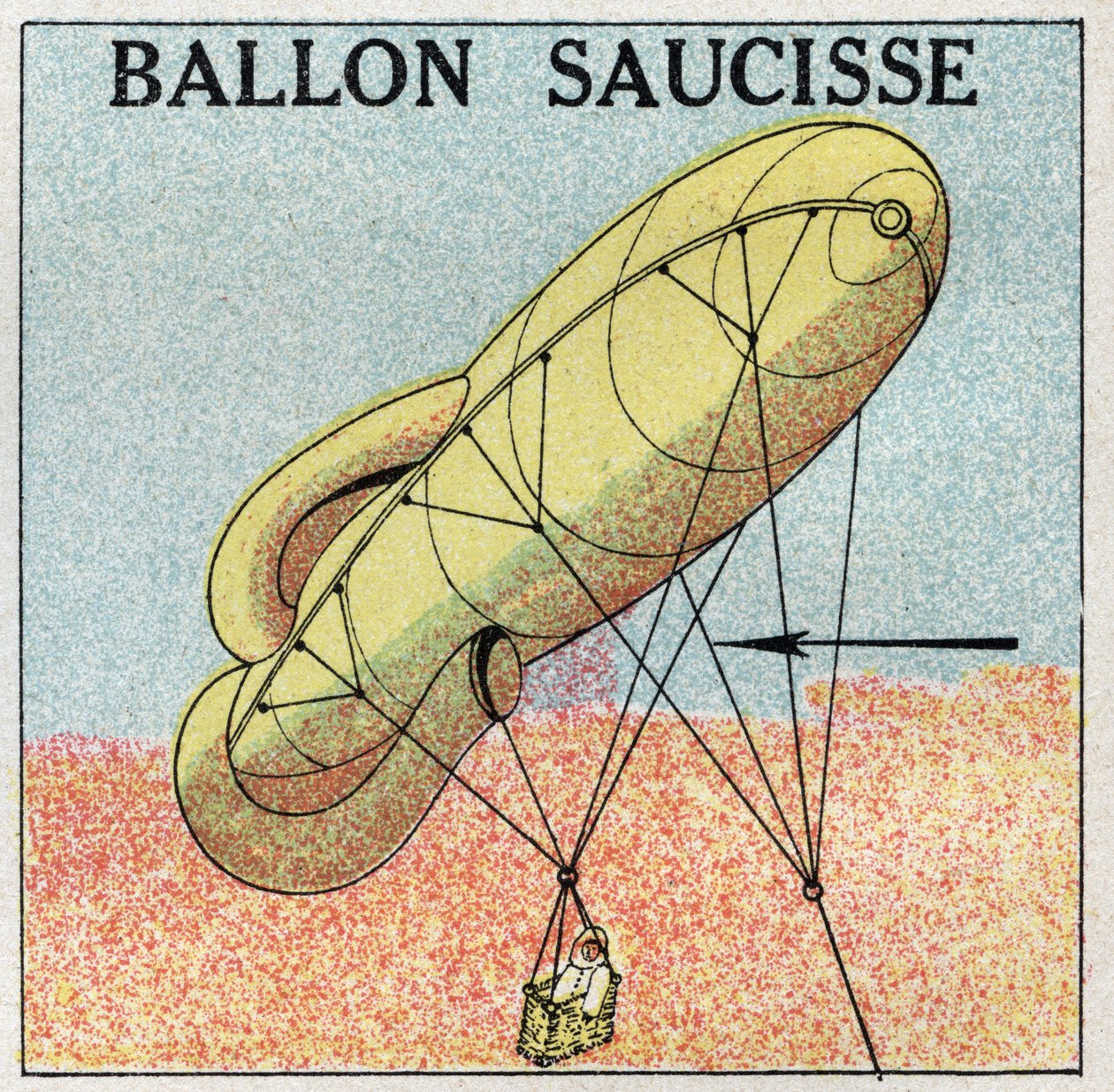 Ballons : ballon saucisse. Illustration anonyme de 1925. Collection privée. - Anonymous Anonymous