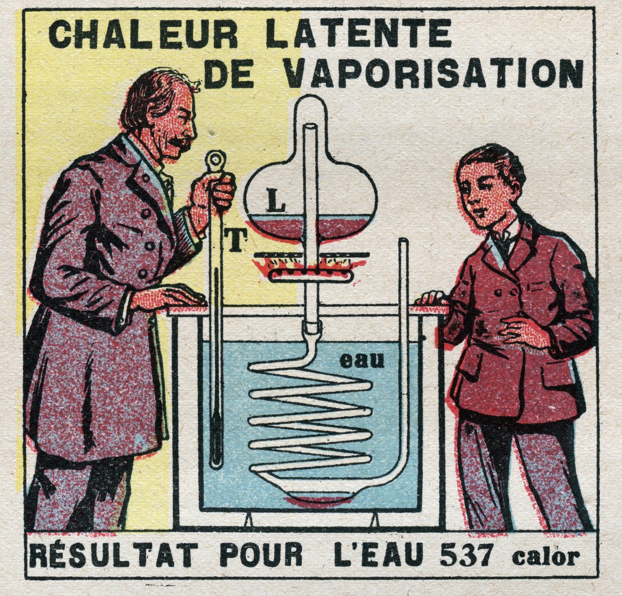 Calorimétrie : la chaleur latente de vaporisation mesurée par le calorimètre de Marcellin Berthelot (1827-1907). Illustration anonyme de 1925. Collection privée - Anonymous Anonymous