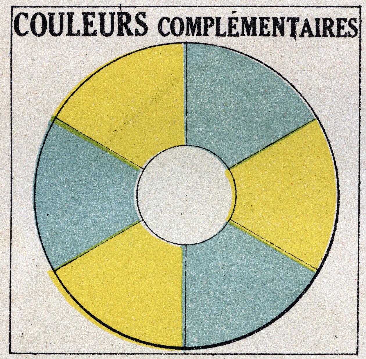 Couleurs : couleurs complémentaires. Illustration anonyme de 1925. Collection privée. - Anonymous Anonymous