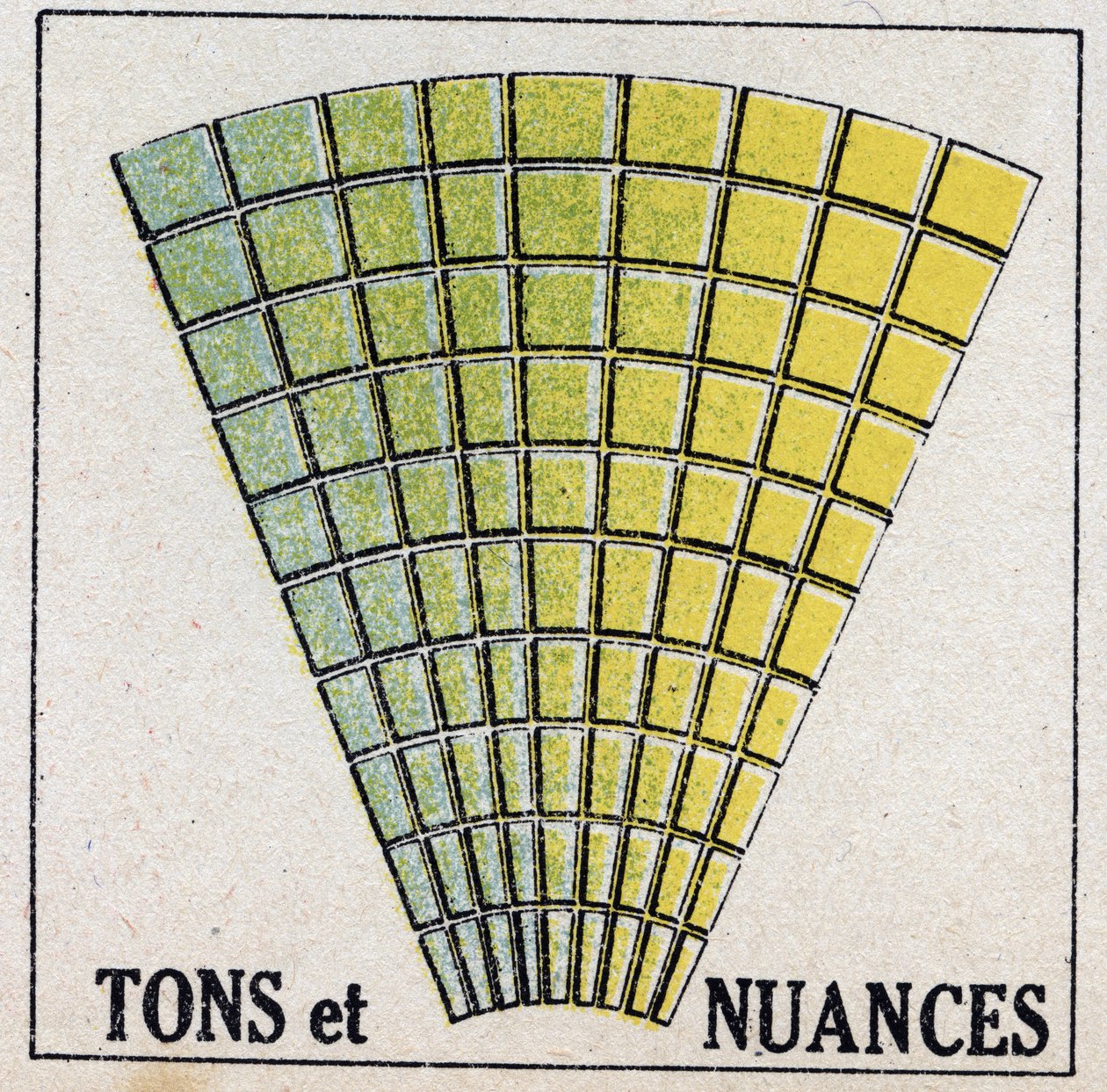 Couleurs : tons et nuances. Illustration anonyme de 1925. Collection privée. - Anonymous Anonymous
