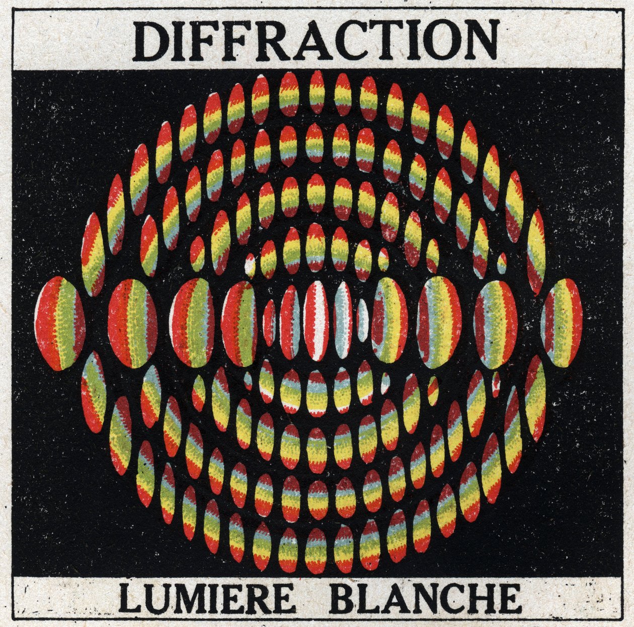 Diffraction : lumière blanche. Illustration anonyme de 1925. Collection privée. - Anonymous Anonymous