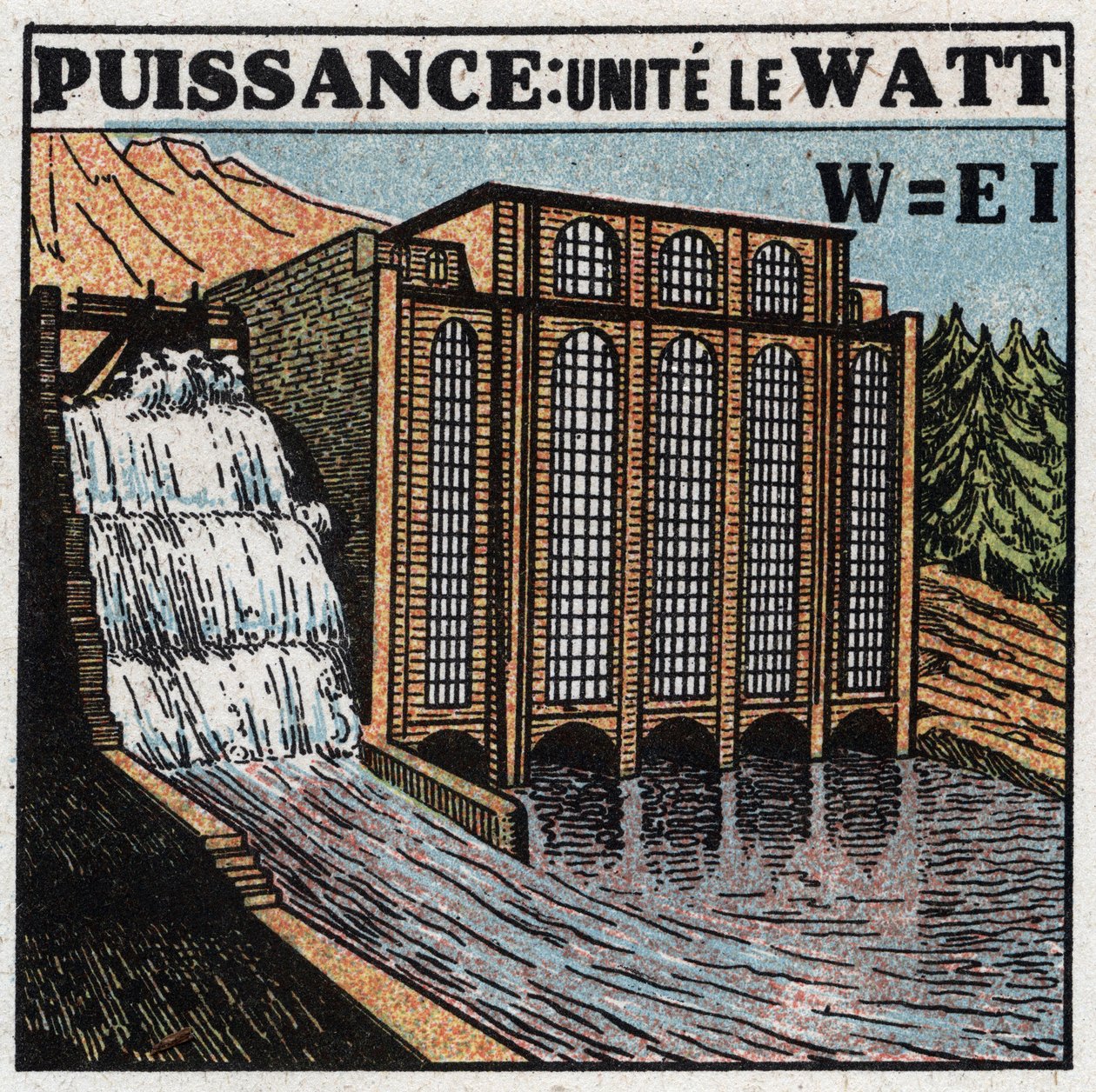Unités électriques : Watt pour mesurer la puissance électrique. Illustration anonyme de 1925. Collection privée. - Anonymous Anonymous